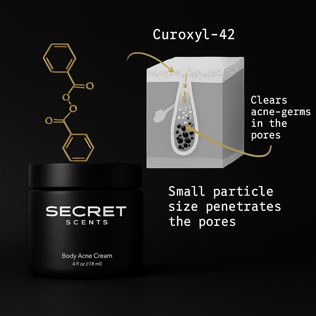 Secret Scents Body Acne Cream