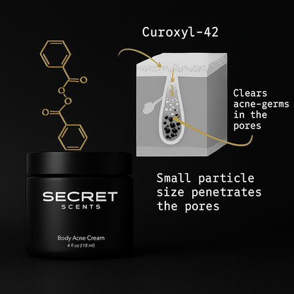 Secret Scents Body Acne Cream
